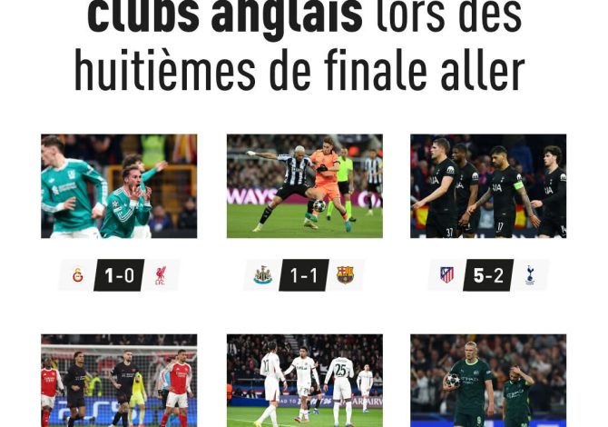 LDC / 1/8e de finale Aller:  zéro victoire pour les six clubs anglais